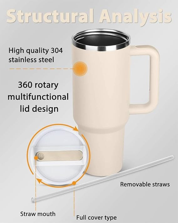 Stainless Steel Tumbler with Lid and Straw | 1200ml